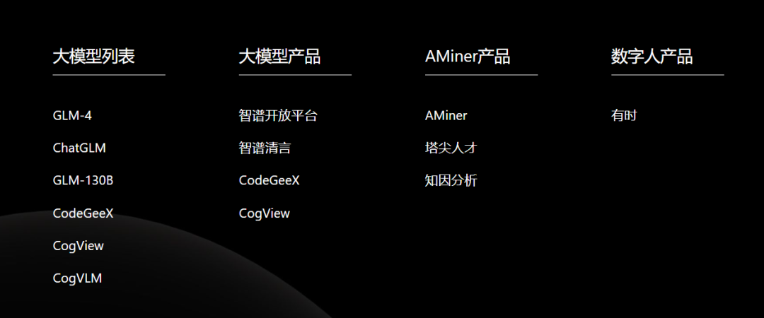 再融30亿！「智谱AI」获多家战投与国资机构投资！(图3)